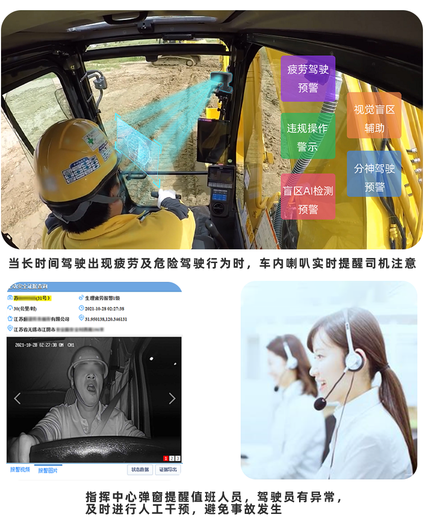 司機(jī)危險駕駛行為提醒.png